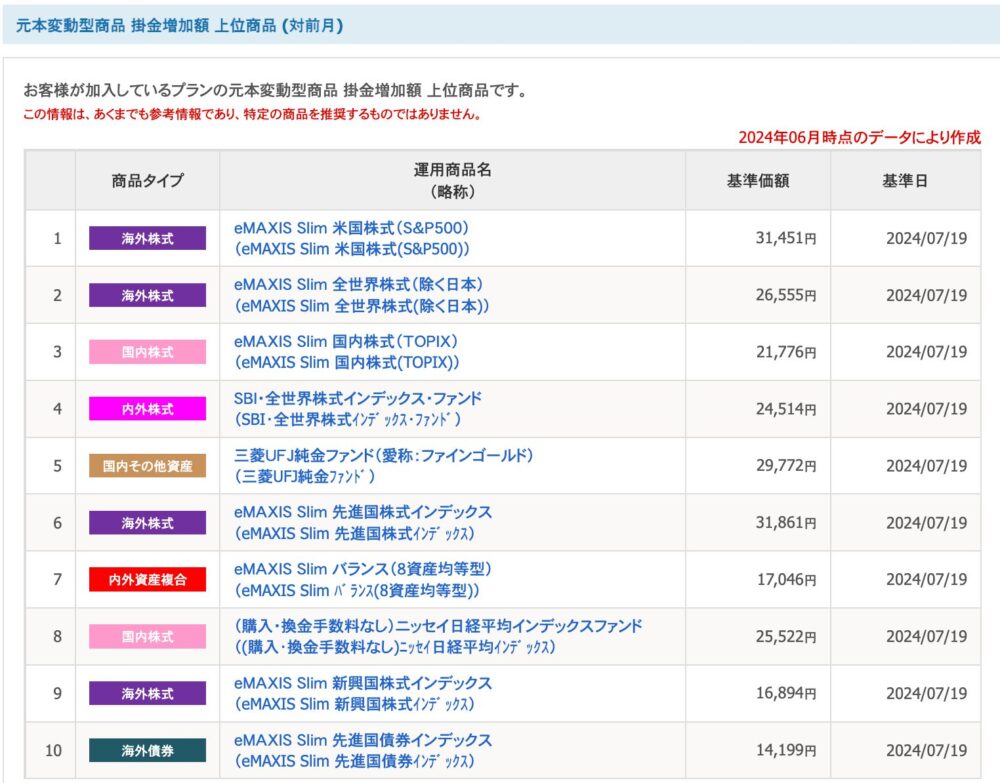 ideco-line-up