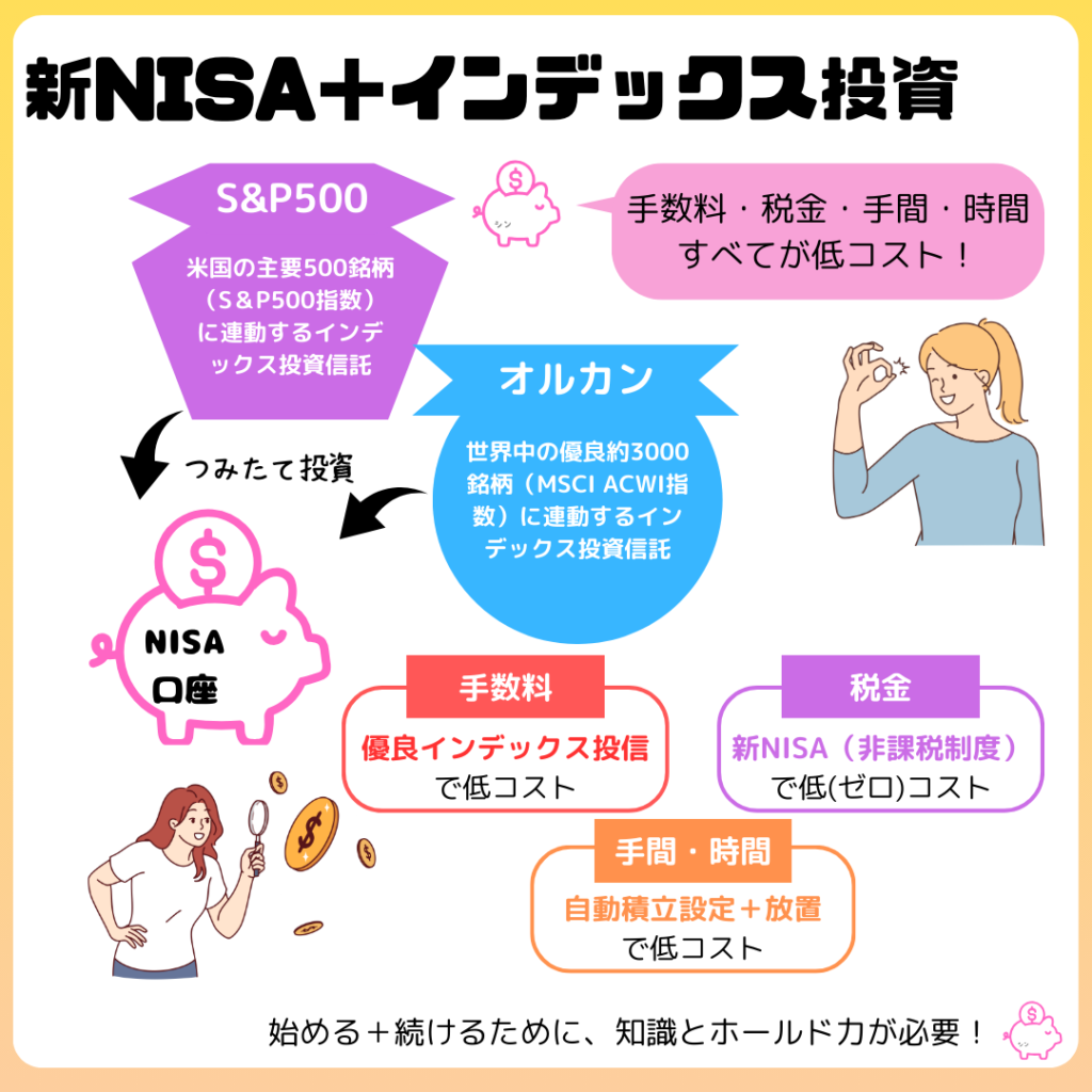 illustration-nisa-index-investment