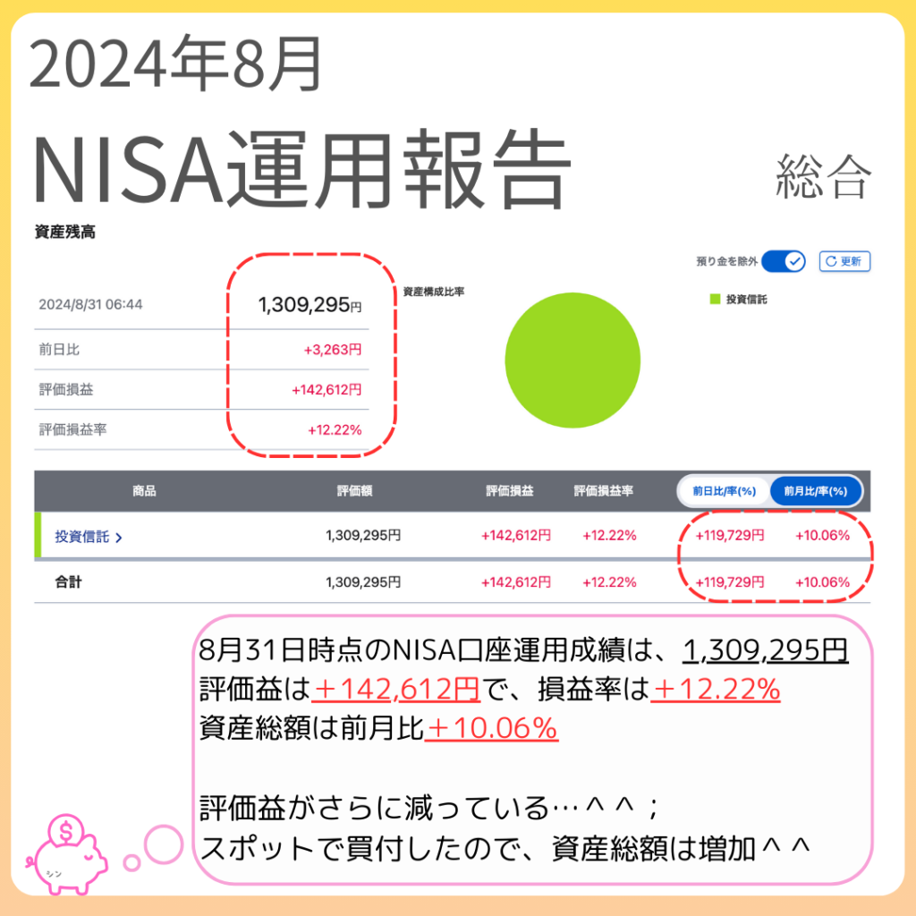 nisa-report-08