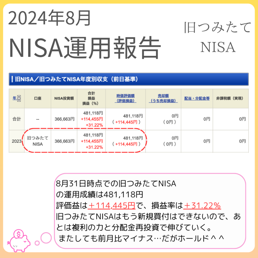 past-nisa-report-08