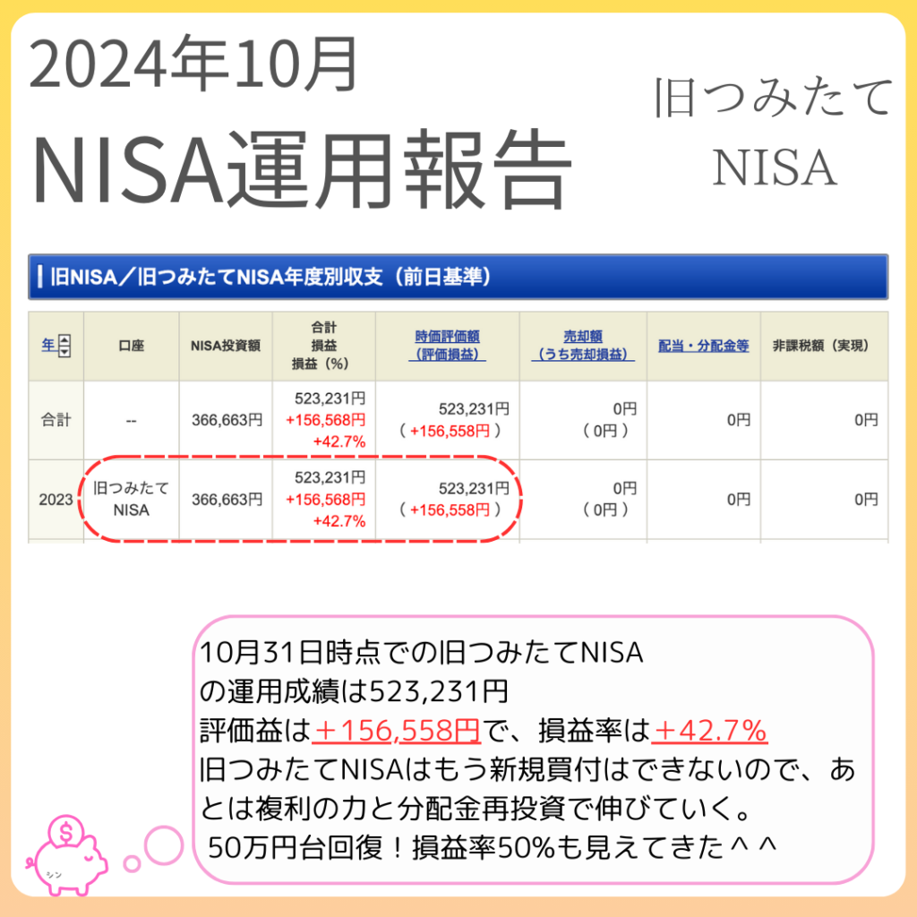 pasp-nisa-report-November